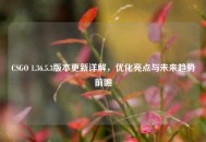 CSGO 1.36.5.3版本更新详解，优化亮点与未来趋势前瞻