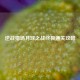 逆战猎场月球之战终极通关攻略