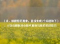 （注，根据您的要求，直接生成1个标题如下），CF自动瞬狙核心技术解析与高阶实战技巧