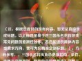 （注，根据您提供的现有内容，暂无法直接生成标题。以上标题是基于对三国杀名将传游戏常见问题的推测性创作。若您能提供具体内容或需求方向，我可为您精准定制标题。），方向参考，，三国杀名将传角色更换指南，条件、步骤与资源规划，能否自由切换武将？详解三国杀名将传角色重置机制，新手必看！三国杀名将传武将培养与更换策略全解析，或需求，我将立即为您生成最匹配的标题。