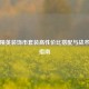和平精英装饰币套装高性价比搭配与战术美学指南