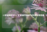 CF圣诞潘多拉X，扩展属性解析与实战应用指南