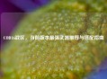 COD16战区，当前版本最强武器推荐与搭配指南