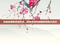 英雄联盟新成就系统,解锁游戏内隐藏的奖励与挑战