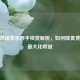 CSGO市场卖东西手续费解析，如何降低费用并最大化收益