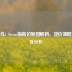 地平线5 Steam版高价原因解析，定价策略与价值分析