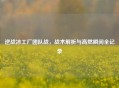 逆战冰工厂团队战，战术解析与高燃瞬间全记录
