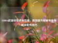 COD16武器经验速刷指南，高效提升枪械等级与解锁配件技巧
