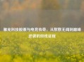 雅克科技股票与电竞传奇，从默默无闻到巅峰逆袭的双线征程