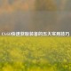 CS:GO快速获取装备的五大实用技巧