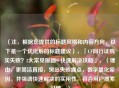 （注，根据您提供的标题风格和内容方向，以下是一个优化后的标题建议），「CF同行证购买失败？3大常见原因+快速解决攻略」，（理由，更简洁直接，突出失败痛点，数字量化原因，并强调快速解决的实用性，符合用户搜索习惯。）