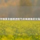 和平精英全面屏适配与全局视角优化指南