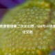 当电竞激情碰撞二次元幻想，LOL与AV动漫的文化交融