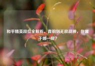 和平精英段位全解析，青铜到无敌战神，你属于哪一级？