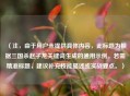 （注，由于用户未提供具体内容，此标题为根据三国杀赵子龙关键词生成的通用示例。若需精准标题，建议补充技能描述或实战要点。）