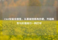 CSGO宝箱全图鉴，从基础到稀有珍藏，开箱概率与价值排行一网打尽