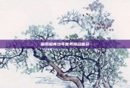 田雨橙青少年世界排名首获